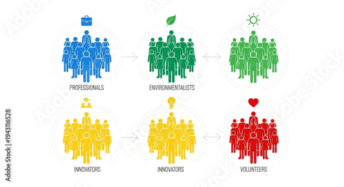 Diverse Teamwork - Visualizing Collaboration and Shared Goals with Symbolic Leadership.