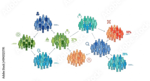 Network of interconnected groups representing social connections and community.