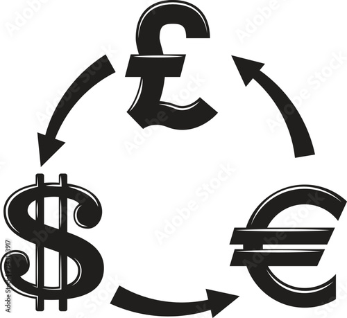 Global Currency Exchange Concept with Dollar, Euro and Pound Symbols