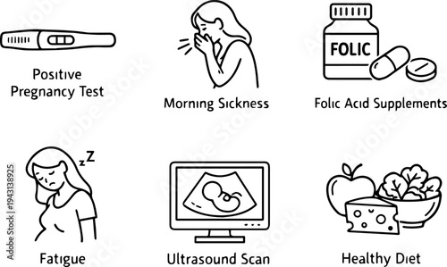 Pregnancy symptoms maternal healthcare line icons