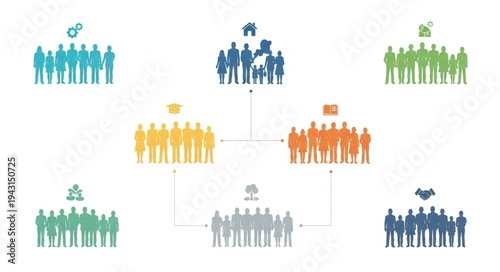 Organizational Structure Depiction with Hierarchical Relationships and Group Dynamics.