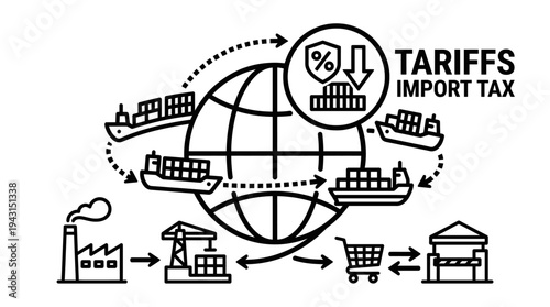 Tariffs Import Tax Impacting Global Trade and Supply Chain Dynamics Illustrated in a Line Art Vector