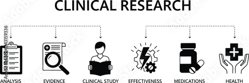 Clinical Research Process Infographic with Analysis Evidence Clinical Study Effectiveness Medications and Health Medical Science Vector Icon 