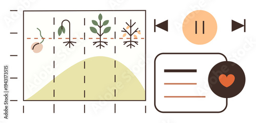 Education, sustainability, agricultural training, nature learning, eco-friendly initiatives, plant life visualization. Timeline chart with plant growth stages, interactive icons. Education