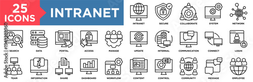 Intranet Icon Set Collection. Icon Pack Contain Network, Portal, Access, Internal, Community, Connect, Collaborate, Communication, Team, Information