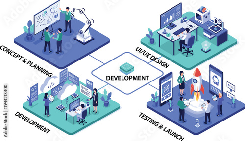 Cad drawing flat vector illustration, isometric software development process with planning, UI UX design, coding, testing, and rocket launch for startup