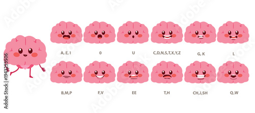 Vector cartoon rigging set of a standing brain mascot with multiple facial expressions designed for animation, character design and educational mental health graphics