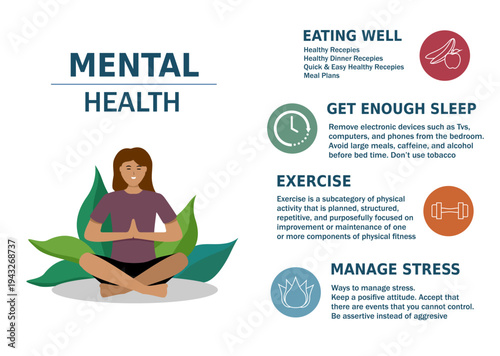 Mental health infographic with illustration of meditating woman
