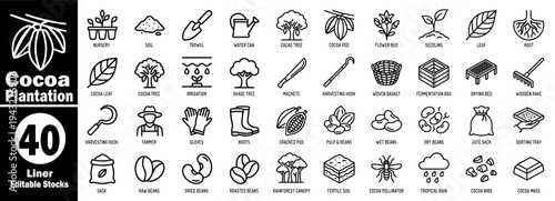 Cocoa plantation icons set. Featuring Cocoa plantation cultivation and chocolate production process icons vector illustrator.
