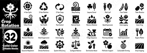 Crop rotation, solid color, and editable vector illustrator.