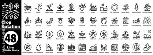 Crop Sustainability icons set. Sustainable agriculture and crop management vector illustrator.