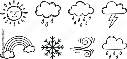 Weather forecast icons