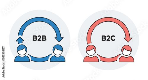 Simple vector illustration comparing the fundamental differences between business to business and business to consumer transaction models using circular flow diagrams.