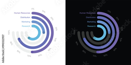 Radial bar chart infographic showing circular data visualization for business analytics and dashboard reporting. Modern concentric progress bars for statistics, KPI, and performance metrics.
