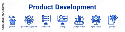 Product Development Icon Banner and Collection