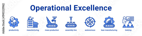 Operational Excellence Icon Banner and Collection