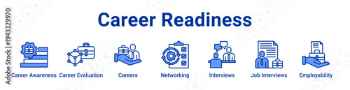Career Readiness Icon Banner and Collection
