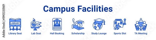 Campus Facilities Icon Banner and Collection