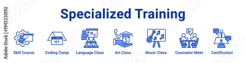 Specialized Training Icon Banner and Collection