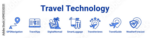 Travel Technology Icon Banner and Collection