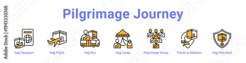 Pilgrimage Journey Icon Banner and Collection