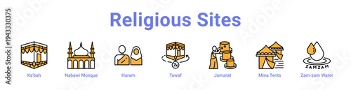 Religious Sites Icon Banner and Collection