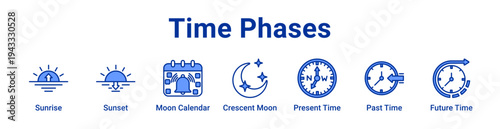 Time Phases Icon Banner and Collection