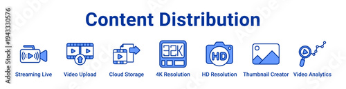 Content Distribution Icon Banner and Collection