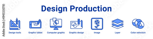 -Design Production Icon Banner and Collection
