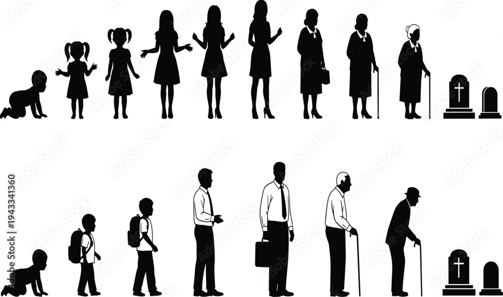 Fototapeta premium Human life cycle silhouettes, male female stages, childhood adolescence adulthood, aging progression, mortality concept, family journey, time passage, universal aging