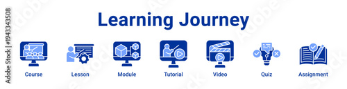 Learning Journey Icon Banner