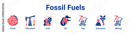 Fossil Fuels Icon Banner