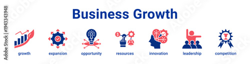 Business Growth Icon Banner