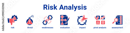 Risk Analysis Icon Banner