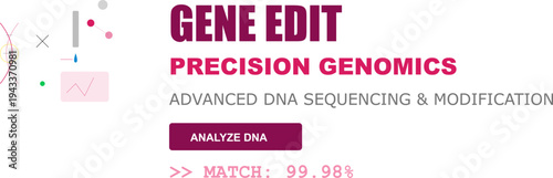 Gene editing, precision genomics, advanced DNA sequencing, modification, analysis, and successful match percentage technology concept.