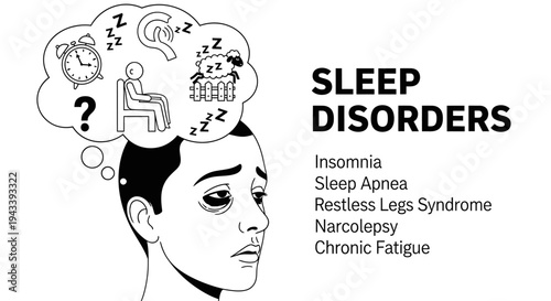 Sleep Disorders Concept Illustration with Tired Character and Insomnia Symbols.