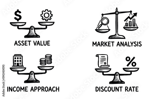 Hand-drawn financial valuation concept icons set illustrating asset value, market analysis, income approach, and discount rate in a simple black and white sketch style