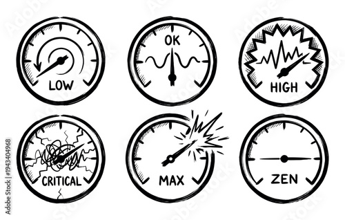 Hand-drawn sketch icons of performance meters showing different levels of stress, from low and zen to high, critical, and maximum, in a black and white doodle style illustration