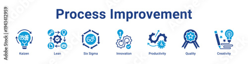 Process Improvement Icon Banner blue color