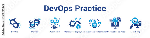 Devops Practice Icon Banner blue color