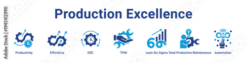 Production Excellence Icon Banner blue color