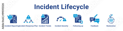 Incident Lifecycle Icon Banner blue color