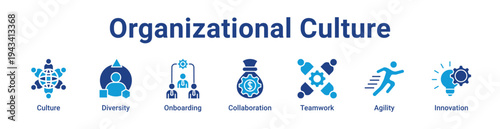 Organizational Culture Icon Banner blue color