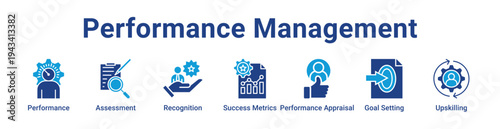 Performance Management Icon Banner blue color