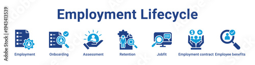 Employment Lifecycle Icon Banner blue color