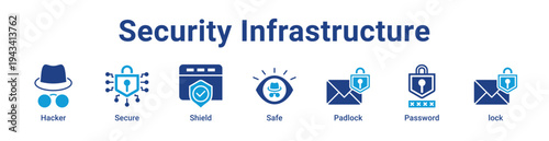 -Security Infrastructure Icon Banner blue color