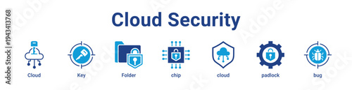 -Cloud Security Icon Banner blue color