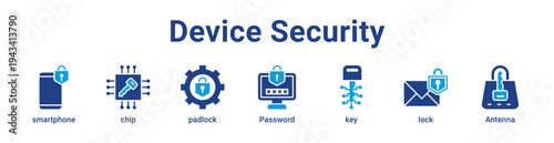 -Device Security Icon Banner blue color