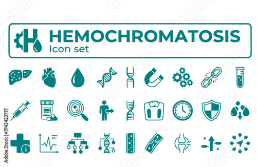 Hemochromatosis Icon Set Iron Storage Disorder Iron Overload Genetic Condition Liver Disease Metabolic Disorder Blood Disorder Vector Illustration