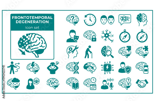 Frontotemporal Degeneration Icon Set Brain Disorder Dementia Cognitive Decline Neurological Disease Frontal Lobe Damage Vector Illustration